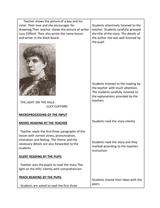 Teacher shows the picture of a boy and his
sister. Their love and she encourages for
drawning.Then teacher shows the picture of writer
Lucy Clifford. Then also wrote the name lesson
and writer in the black board.
THE LIGHT ON THE HILLS
LUCY CLIFFORD
MICROPROCESSING OF THE INPUT
MODEL READING BY THE TEACHER
Teacher reads the first three paragraphs of the
lesson with correct stress, pronunciation,
intonation and feeling. The theme and the
necessary details are also forwarded to the
students
SILENT READING BY THE PUPIL
Teacher asks the pupils to read the story ‘The
light on the Hills’ silently with comprehension
TRACK READING BY THE PUPIL
Students are asked to read the first three
Students attentively listened to the
teacher. Students carefully grasped
the title of the story. The details of
the author too was well listened by
the pupil
Students listened to the reading by
the teacher with much attention.
The students carefully listened to
the explanations provided by the
teachers
Students read the story silently
Students read the story and they
marked according to the teachers
instruction
Students shared their ideas with the
peers
 