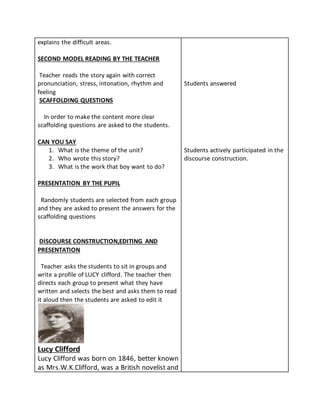 explains the difficult areas.
SECOND MODEL READING BY THE TEACHER
Teacher reads the story again with correct
pronunciation, stress, intonation, rhythm and
feeling
SCAFFOLDING QUESTIONS
In order to make the content more clear
scaffolding questions are asked to the students.
CAN YOU SAY
1. What is the theme of the unit?
2. Who wrote this story?
3. What is the work that boy want to do?
PRESENTATION BY THE PUPIL
Randomly students are selected from each group
and they are asked to present the answers for the
scaffolding questions
DISCOURSE CONSTRUCTION,EDITING AND
PRESENTATION
Teacher asks the students to sit in groups and
write a profile of LUCY clifford. The teacher then
directs each group to present what they have
written and selects the best and asks them to read
it aloud then the students are asked to edit it
Lucy Clifford
Lucy Clifford was born on 1846, better known
as Mrs.W.K.Clifford, was a British novelist and
Students answered
Students actively participated in the
discourse construction.
 