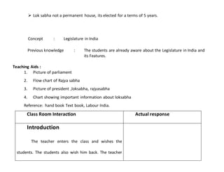  Lok sabha not a permanent house, its elected for a terms of 5 years.
Concept : Legislature in India
Previous knowledge : The students are already aware about the Legislature in India and
its Features.
Teaching Aids :
1. Picture of parliament
2. Flow chart of Rajya sabha
3. Picture of president ,loksabha, rajyasabha
4. Chart showing important information about loksabha
Reference: hand book Text book, Labour India.
Class Room Interaction Actual response
Introduction
The teacher enters the class and wishes the
students. The students also wish him back. The teacher
 