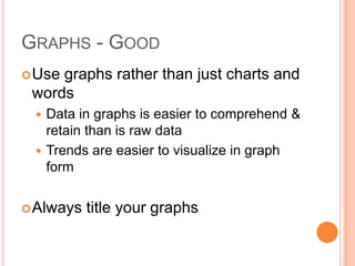 GRAPHS - GOOD
 Usegraphs rather than just charts and
 words
  Data in graphs is easier to comprehend &
   retain than is raw data
  Trends are easier to visualize in graph
   form

 Always   title your graphs
 