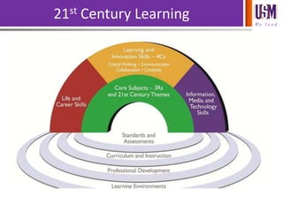 We l e a d
21st Century Learning
 