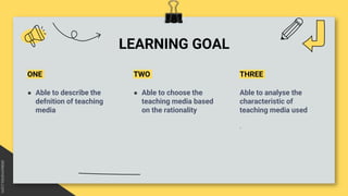 Teaching Media.pptx
