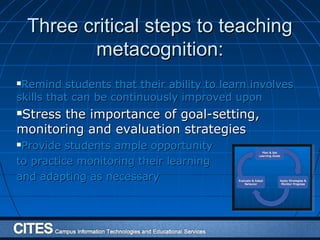 Three critical steps to teachingThree critical steps to teaching
metacognition:metacognition:
Remind students that their ability to learn involvesRemind students that their ability to learn involves
skills that can be continuously improved uponskills that can be continuously improved upon
Stress the importance of goal-setting,Stress the importance of goal-setting,
monitoring and evaluation strategiesmonitoring and evaluation strategies
Provide students ample opportunityProvide students ample opportunity
to practice monitoring their learningto practice monitoring their learning
and adapting as necessaryand adapting as necessary
 