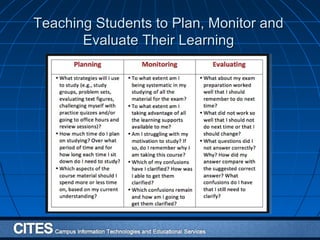 Teaching Students to Plan, Monitor andTeaching Students to Plan, Monitor and
Evaluate Their LearningEvaluate Their Learning
 