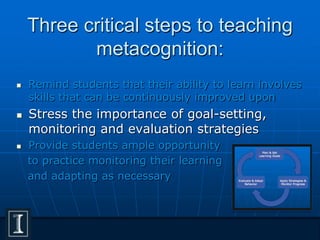 Three critical steps to teaching
metacognition:
 Remind students that their ability to learn involves
skills that can be continuously improved upon
 Stress the importance of goal-setting,
monitoring and evaluation strategies
 Provide students ample opportunity
to practice monitoring their learning
and adapting as necessary
 