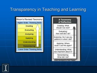 Transparency in Teaching and Learning
 