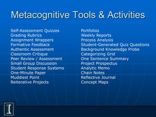 Metacognitive Tools & Activities
Self-Assessment Quizzes
Grading Rubrics
Assignment Wrappers
Formative Feedback
Authentic Assessment
Classroom Critique
Peer Review / Assessment
Small Group Discussion
Student Response Systems
One-Minute Paper
Muddiest Point
Reiterative Projects
Portfolios
Weekly Reports
Process Analysis
Student-Generated Quiz Questions
Background Knowledge Probe
Categorizing Grid
One Sentence Summary
Project Prospectus
Analytic Memo
Chain Notes
Reflective Journal
Concept Maps
 