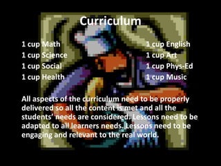 Curriculum
1 cup Math
1 cup Science
1 cup Social
1 cup Health

1 cup English
1 cup Art
1 cup Phys-Ed
1 cup Music

All aspects of the curriculum need to be properly
delivered so all the content is met and all the
students’ needs are considered. Lessons need to be
adapted to all learners needs. Lessons need to be
engaging and relevant to the real world.

 