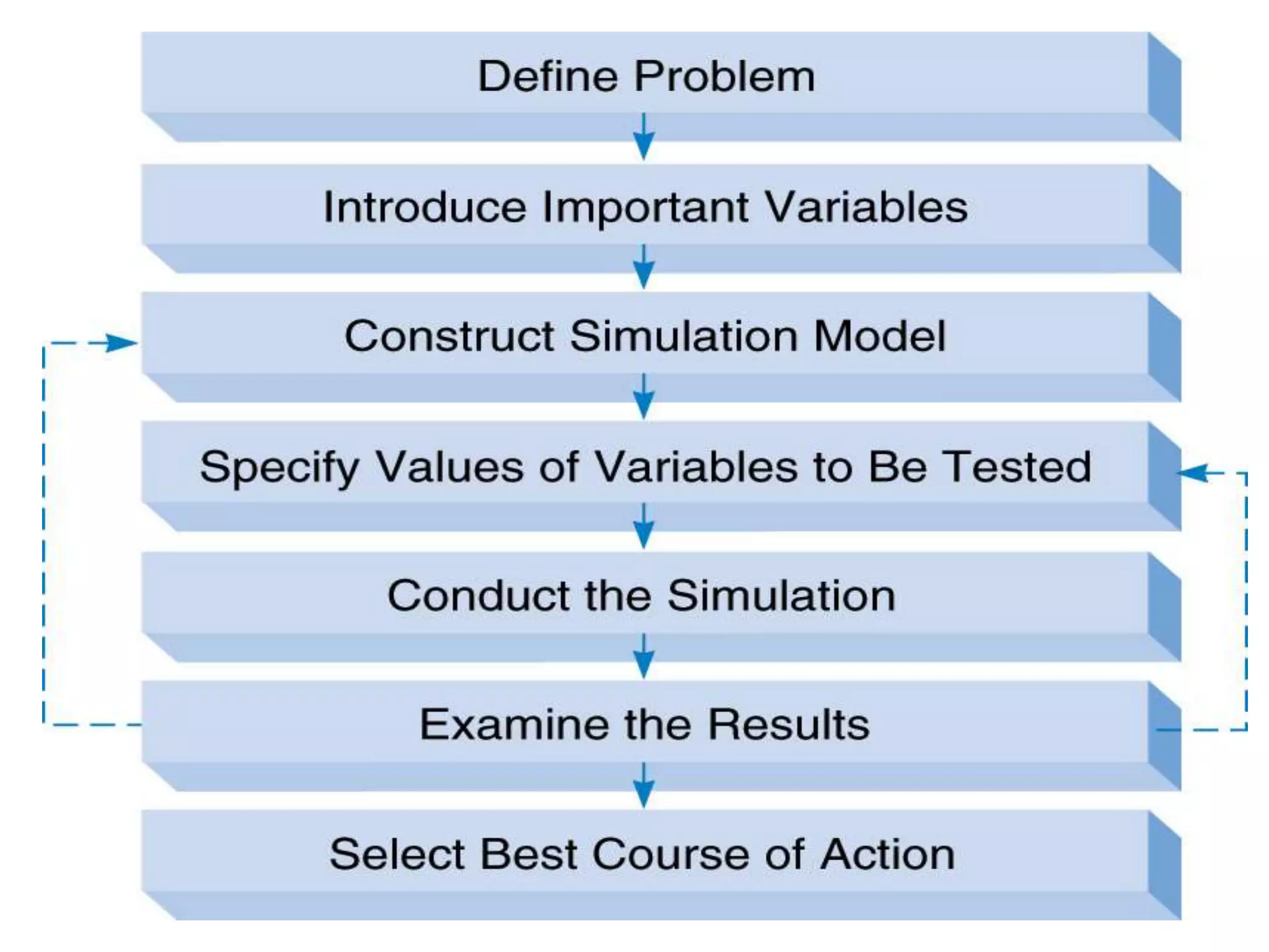 R DH@KER, Lecturer, PCNMS 169
 