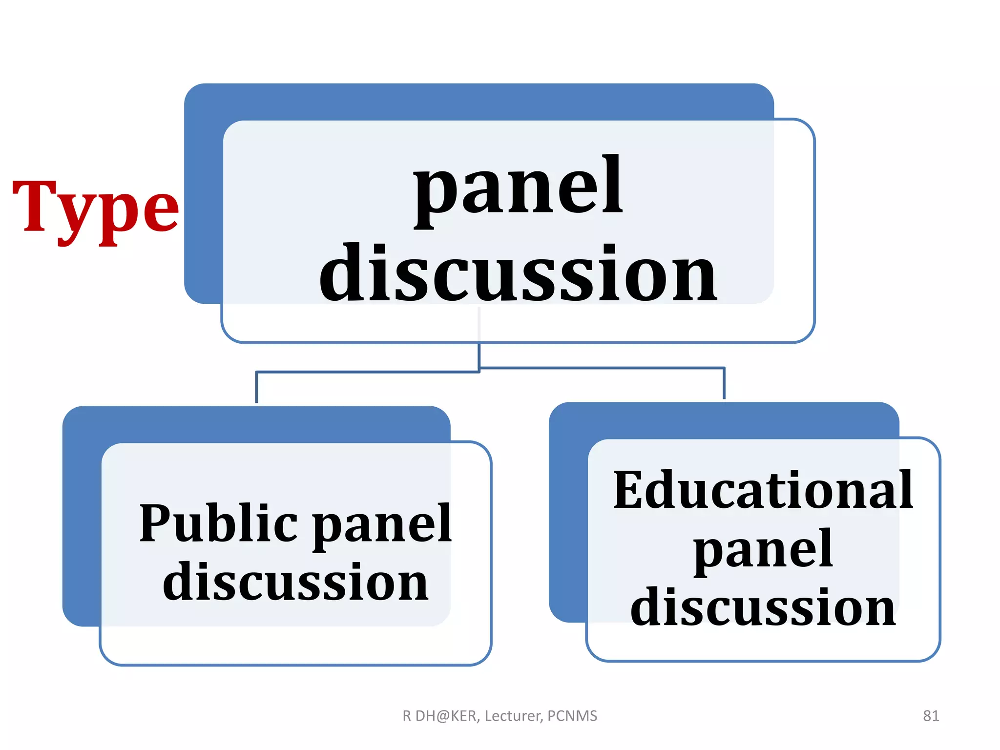 Type panel
discussion
Public panel
discussion
Educational
panel
discussion
R DH@KER, Lecturer, PCNMS 81
 