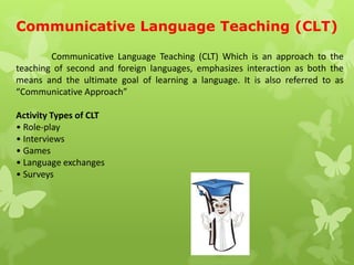 3. Games and Role Plays - Communicative Language Teaching 