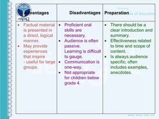 Advantages Disadvantages Preparation
Factual material
is presented in
a direct, logical
manner.
May provide
experiences
that inspire
- useful for large
groups.
Proficient oral
skills are
necessary.
Audience is often
passive.
Learning is difficult
to gauge.
Communication is
one-way.
Not appropriate
for children below
grade 4.
There should be a
clear introduction and
summary.
Effectiveness related
to time and scope of
content.
Is always audience
specific; often
includes examples,
anecdotes.
 