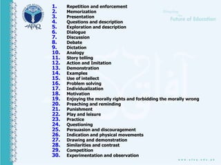 1. Repetition and enforcement
2. Memorization
3. Presentation
4. Questions and description
5. Exploration and description
6. Dialogue
7. Discussion
8. Debate
9. Dictation
10. Analogy
11. Story telling
12. Action and Imitation
13. Demonstration
14. Examples
15. Use of intellect
16. Problem solving
17. Individualization
18. Motivation
19. Enjoying the morally rights and forbidding the morally wrong
20. Preaching and reminding
21. Punishment
22. Play and leisure
23. Practice
24. Questioning
25. Persuasion and discouragement
26. Indication and physical movements
27. Drawing and demonstration
28. Similarities and contrast
29. Competition
30. Experimentation and observation
 