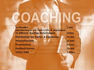 Ice Breaker 5 min
Introduction to the Topic (3 Ps) & Importance
of different Teaching Methodologies 15min
Distributing Case Studies & Explanation 10 min
Preparation time 15 min
Presentations 45 min
Feedback Session 10 min
TOTAL TIME 1.40hrs
 