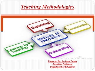 Prepared By; Archana Dubey
Assistant Professor
Department of Education
Teaching Methodologies
 