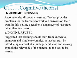 Ct……Cognitive theorist
b. JEROME BRUNNER
Recommended discovery learning. Teacher provides
problems for the learners to work out answers on their
own. In this setting a teacher is a manager of resources
rather than instructor.
c. DAVID P. ASUBEL
Suggested that learning should start from known to
unknown and simple to complex. A teacher start by
introducing material at a fairly general level and making
explicit the relevance of the material to the task to be
learned.
 