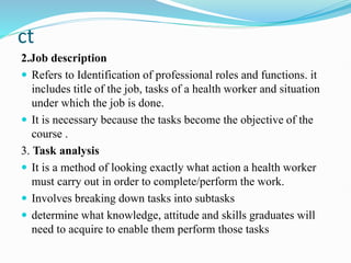 ct
2.Job description
 Refers to Identification of professional roles and functions. it
includes title of the job, tasks of a health worker and situation
under which the job is done.
 It is necessary because the tasks become the objective of the
course .
3. Task analysis
 It is a method of looking exactly what action a health worker
must carry out in order to complete/perform the work.
 Involves breaking down tasks into subtasks
 determine what knowledge, attitude and skills graduates will
need to acquire to enable them perform those tasks
 