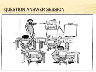 QUESTION ANSWER SESSION
 