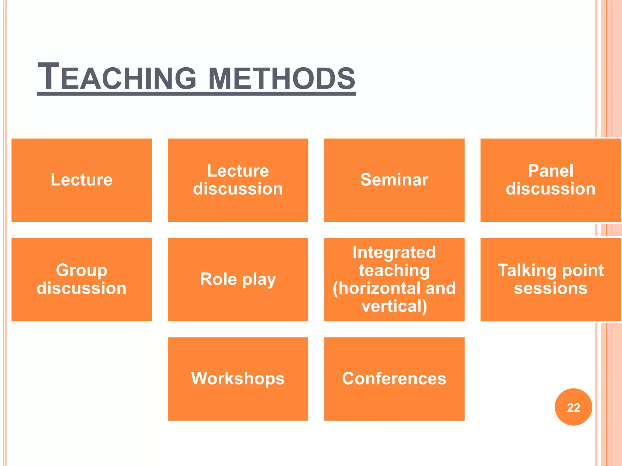 TEACHING METHODS
Lecture
Lecture
discussion
Seminar
Panel
discussion
Group
discussion
Role play
Integrated
teaching
(horizontal and
vertical)
Talking point
sessions
Workshops Conferences
22
 