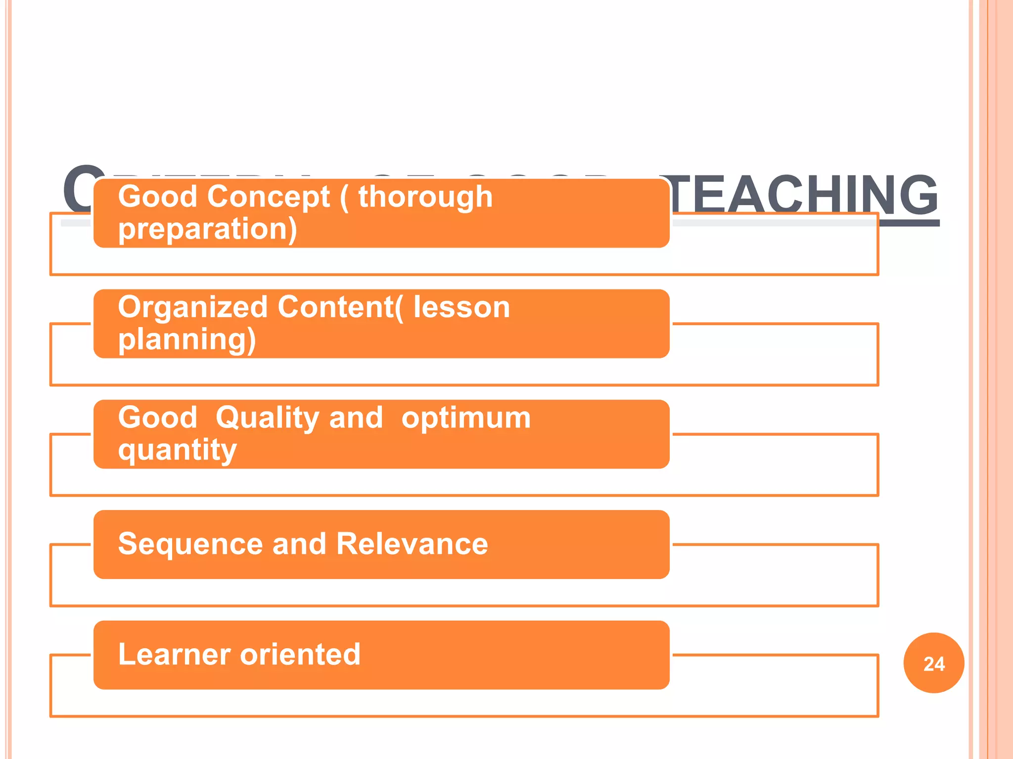 CRITERIA OF GOOD TEACHINGGood Concept ( thorough
preparation)
Organized Content( lesson
planning)
Good Quality and optimum
quantity
Sequence and Relevance
Learner oriented 24
 