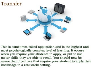 Transfer
This is sometimes called application and is the highest and
most psychologically complex level of learning. It occurs
when you require your students to apply, or put to use
motor skills they are able to recall. You should now be
aware that objectives that require your student to apply their
knowledge in a real world setting.
 