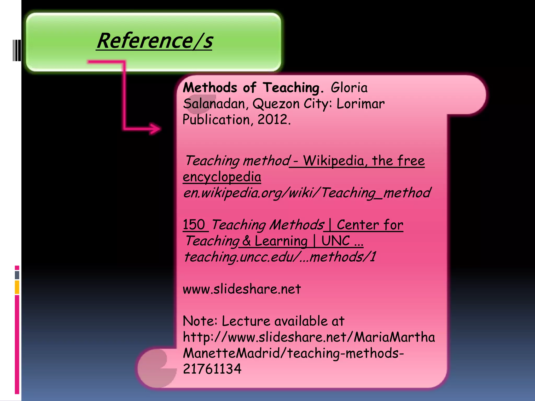 Reference/s
Methods of Teaching. Gloria
Salanadan, Quezon City: Lorimar
Publication, 2012.
Teaching method - Wikipedia, the free
encyclopedia
en.wikipedia.org/wiki/Teaching_method
150 Teaching Methods | Center for
Teaching & Learning | UNC ...
teaching.uncc.edu/...methods/1
www.slideshare.net
Note: Lecture available at
http://www.slideshare.net/MariaMartha
ManetteMadrid/teaching-methods-
21761134
 