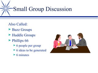 Small Group Discussion Also Called: Buzz Groups Huddle Groups Phillips 66 6 people per group 6 ideas to be generated 6 minutes 