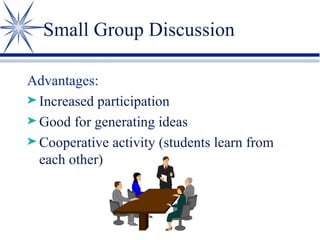 Small Group Discussion Advantages: Increased participation Good for generating ideas Cooperative activity (students learn from each other) 