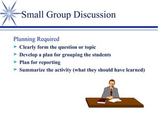 Small Group Discussion Planning Required Clearly form the question or topic Develop a plan for grouping the students Plan for reporting Summarize the activity (what they should have learned) 