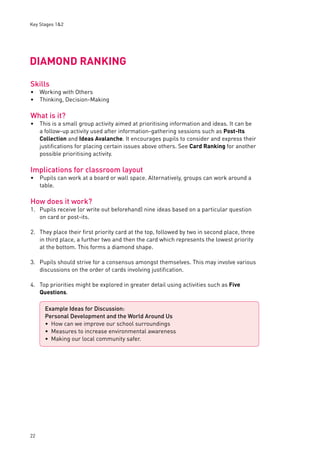 Key Stages 1&2 
DIAMOND RANKING 
Skills 
Working with Others 
Thinking, Decision-Making 
What is it? 
This is a small group activity aimed at prioritising information and ideas. It can be 
a follow-up activity used after information-gathering sessions such as Post-Its 
Collection and Ideas Avalanche. It encourages pupils to consider and express their 
justifi cations for placing certain issues above others. See Card Ranking for another 
possible prioritising activity. 
Implications for classroom layout 
Pupils can work at a board or wall space. Alternatively, groups can work around a 
table. 
How does it work? 
1. Pupils receive (or write out beforehand) nine ideas based on a particular question 
22 
on card or post-its. 
2. They place their fi rst priority card at the top, followed by two in second place, three 
in third place, a further two and then the card which represents the lowest priority 
at the bottom. This forms a diamond shape. 
3. Pupils should strive for a consensus amongst themselves. This may involve various 
discussions on the order of cards involving justifi cation. 
4. Top priorities might be explored in greater detail using activities such as Five 
Questions. 
•• 
• 
• 
Example Ideas for Discussion: 
Personal Development and the World Around Us 
How can we improve our school surroundings 
Measures to increase environmental awareness 
Making our local community safer. 
••• 
 