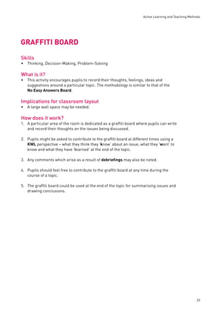 Active Learning and Teaching Methods 
33 
GRAFFITI BOARD 
Skills 
Thinking, Decision-Making, Problem-Solving 
What is it? 
This activity encourages pupils to record their thoughts, feelings, ideas and 
suggestions around a particular topic. The methodology is similar to that of the 
No Easy Answers Board. 
Implications for classroom layout 
A large wall space may be needed. 
How does it work? 
1. A particular area of the room is dedicated as a graffi ti board where pupils can write 
and record their thoughts on the issues being discussed. 
2. Pupils might be asked to contribute to the graffi ti board at different times using a 
KWL perspective – what they think they ‘know’ about an issue, what they ‘want’ to 
know and what they have ‘learned’ at the end of the topic. 
3. Any comments which arise as a result of debriefi ngs may also be noted. 
4. Pupils should feel free to contribute to the graffi ti board at any time during the 
course of a topic. 
5. The graffi ti board could be used at the end of the topic for summarising issues and 
drawing conclusions. 
• 
• 
• 
 
