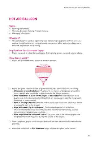 Active Learning and Teaching Methods 
35 
HOT AIR BALLOON 
Skills 
••• 
Working with Others 
Thinking, Decision-Making, Problem-Solving 
Managing Information 
What is it? 
• 
This activity can be used as a planning tool. It encourages pupils to confront an issue, 
explore its implications in a comprehensive manner and adopt a structured approach 
to future preparation and planning. 
Implications for classroom layout 
• 
Pupils can work at a board or wall space. Alternatively, groups can work around a table. 
How does it work? 
1. Pupils are presented with a picture of a hot air balloon. 
2. Pupils are given a structured set of questions around a particular issue, including: 
Who needs to be in the balloon? Pupils write the names of key people around the 
issue - people who need to be on board in order for it to go anywhere. 
What needs to be in place for the project to be successful? On the balloon itself, 
pupils note all the elements which they think are necessary in order for the project 
(planning) to be successful. 
What is holding it back? Next to the anchor pupils note the issues which may hinder 
a successful start to the project. 
What will make it fl y at great speed? Pupils note above the hot air balloon 
what developments would allow the project to move forward effectively, such as 
commitment, motivation and creativity. 
What might blow the balloon off course? On either side of the balloon pupils note 
the problems which may arise during the course of the project. 
– 
– 
– 
– 
– 
3. Once completed, pupils could compare and contrast their balloons to further enhance 
planning. 
4. Additional tools such as Five Questions might be used to explore ideas further. 
 