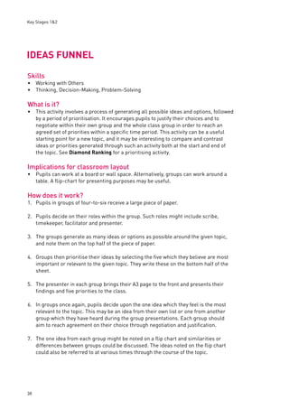 Key Stages 1&2 
IDEAS FUNNEL 
Skills 
Working with Others 
Thinking, Decision-Making, Problem-Solving 
What is it? 
This activity involves a process of generating all possible ideas and options, followed 
by a period of prioritisation. It encourages pupils to justify their choices and to 
negotiate within their own group and the whole class group in order to reach an 
agreed set of priorities within a specifi c time period. This activity can be a useful 
starting point for a new topic, and it may be interesting to compare and contrast 
ideas or priorities generated through such an activity both at the start and end of 
the topic. See Diamond Ranking for a prioritising activity. 
Implications for classroom layout 
Pupils can work at a board or wall space. Alternatively, groups can work around a 
table. A fl ip-chart for presenting purposes may be useful. 
How does it work? 
1. Pupils in groups of four-to-six receive a large piece of paper. 
2. Pupils decide on their roles within the group. Such roles might include scribe, 
38 
timekeeper, facilitator and presenter. 
3. The groups generate as many ideas or options as possible around the given topic, 
and note them on the top half of the piece of paper. 
4. Groups then prioritise their ideas by selecting the fi ve which they believe are most 
important or relevant to the given topic. They write these on the bottom half of the 
sheet. 
5. The presenter in each group brings their A3 page to the front and presents their 
fi ndings and fi ve priorities to the class. 
6. In groups once again, pupils decide upon the one idea which they feel is the most 
relevant to the topic. This may be an idea from their own list or one from another 
group which they have heard during the group presentations. Each group should 
aim to reach agreement on their choice through negotiation and justifi cation. 
7. The one idea from each group might be noted on a fl ip chart and similarities or 
differences between groups could be discussed. The ideas noted on the fl ip chart 
could also be referred to at various times through the course of the topic. 
•• 
• 
• 
 