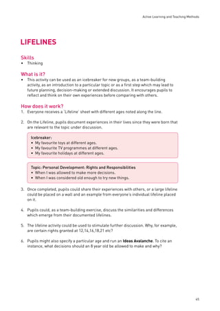 Active Learning and Teaching Methods 
45 
LIFELINES 
Skills 
Thinking 
What is it? 
This activity can be used as an icebreaker for new groups, as a team-building 
activity, as an introduction to a particular topic or as a fi rst step which may lead to 
future planning, decision-making or extended discussion. It encourages pupils to 
refl ect and think on their own experiences before comparing with others. 
How does it work? 
1. Everyone receives a ‘Lifeline’ sheet with different ages noted along the line. 
2. On the Lifeline, pupils document experiences in their lives since they were born that 
are relevant to the topic under discussion. 
3. Once completed, pupils could share their experiences with others, or a large lifeline 
could be placed on a wall and an example from everyone’s individual lifeline placed 
on it. 
4. Pupils could, as a team-building exercise, discuss the similarities and differences 
which emerge from their documented lifelines. 
5. The lifeline activity could be used to stimulate further discussion. Why, for example, 
are certain rights granted at 12,14,16,18,21 etc? 
6. Pupils might also specify a particular age and run an Ideas Avalanche. To cite an 
instance, what decisions should an 8 year old be allowed to make and why? 
• 
• 
Icebreaker: 
My favourite toys at different ages. 
My favourite TV programmes at different ages. 
My favourite holidays at different ages. 
••• 
Topic: Personal Development: Rights and Responsibilities 
When I was allowed to make more decisions. 
When I was considered old enough to try new things. 
•• 
 