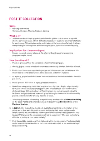 Key Stages 1&2 
POST-IT COLLECTION 
Skills 
Working with Others 
Thinking, Decision-Making, Problem-Solving 
What is it? 
This method encourages pupils to generate and gather a list of ideas or options 
about a particular issue. A Post-It sheet is needed per pupil and a number of sheets 
for each group. This activity may be undertaken at the beginning of a topic. It allows 
everyone to give their opinion within small groups as opposed to the whole group. 
Implications for classroom layout 
Groups can work around a table. A fl ip-chart or board space for presenting 
purposes may be useful. 
How does it work? 
1. Pupils in groups of four-to-six receive a Post-It sheet per pupil. 
2. Initially, pupils should write down their ideas individually on their own Post-It sheet. 
3. Pupils could then come together in groups and discuss each person’s ideas – this 
58 
might lead to some ideas/options being accepted and others rejected. 
4. As a group, pupils could write down their collated ideas on Post-it sheets – one idea 
per sheet. 
5. Pupils present their ideas in a group feedback session. 
6. Ideas from every group could then be placed on a fl ip chart. Pupils might then try 
to cluster similar ideas/options together. This will lead to an easy identifi cation 
of shared ideas. Different colours of Post-It sheets for each group will allow the 
facilitator and groups to see how each group’s thoughts have contributed to the big 
picture and will allow for an easy tracking of ideas. 
7. This activity could be followed up by a prioritising method such as Diamond Ranking 
or the Ideas Funnel and detailed analysis of ideas through Five Questions or the 
Fishbone Strategy. 
8. A debrief after this activity should ask pupils to concentrate on the nature of the 
group work. How well did pupils present and justify their ideas and persuade 
others? Would the presenter do anything different next time? Was agreement easy 
to reach? What were the processes which led to agreement? Who was particularly 
effective in putting across ideas and why? 
9. Post-Its could be placed on a Post-Its board within the classroom. Pupils could add 
to this board in future lessons, or the class could return to it at the end of the topic 
to review learning. 
•• 
• 
• 
 