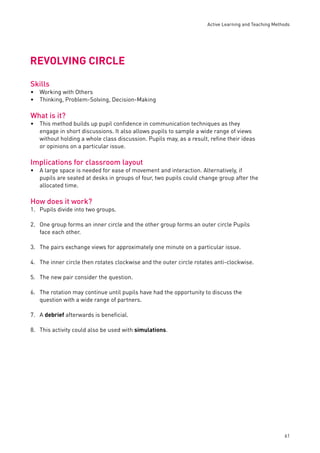 Active Learning and Teaching Methods 
61 
REVOLVING CIRCLE 
Skills 
Working with Others 
Thinking, Problem-Solving, Decision-Making 
What is it? 
•• 
• 
This method builds up pupil confi dence in communication techniques as they 
engage in short discussions. It also allows pupils to sample a wide range of views 
without holding a whole class discussion. Pupils may, as a result, refi ne their ideas 
or opinions on a particular issue. 
Implications for classroom layout 
A large space is needed for ease of movement and interaction. Alternatively, if 
pupils are seated at desks in groups of four, two pupils could change group after the 
allocated time. 
How does it work? 
1. Pupils divide into two groups. 
2. One group forms an inner circle and the other group forms an outer circle Pupils 
face each other. 
• 
3. The pairs exchange views for approximately one minute on a particular issue. 
4. The inner circle then rotates clockwise and the outer circle rotates anti-clockwise. 
5. The new pair consider the question. 
6. The rotation may continue until pupils have had the opportunity to discuss the 
question with a wide range of partners. 
7. A debrief afterwards is benefi cial. 
8. This activity could also be used with simulations. 
 