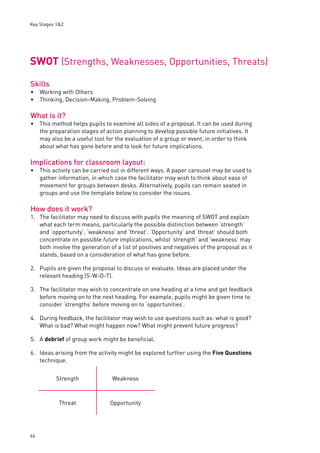 Key Stages 1&2 
SWOT (Strengths, Weaknesses, Opportunities, Threats) 
Skills 
Working with Others 
Thinking, Decision-Making, Problem-Solving 
What is it? 
This method helps pupils to examine all sides of a proposal. It can be used during 
the preparation stages of action planning to develop possible future initiatives. It 
may also be a useful tool for the evaluation of a group or event, in order to think 
about what has gone before and to look for future implications. 
Implications for classroom layout: 
This activity can be carried out in different ways. A paper carousel may be used to 
gather information, in which case the facilitator may wish to think about ease of 
movement for groups between desks. Alternatively, pupils can remain seated in 
groups and use the template below to consider the issues. 
How does it work? 
1. The facilitator may need to discuss with pupils the meaning of SWOT and explain 
66 
what each term means, particularly the possible distinction between ‘strength’ 
and ‘opportunity’, ‘weakness’ and ‘threat’. ‘Opportunity’ and ‘threat’ should both 
concentrate on possible future implications, whilst ‘strength’ and ‘weakness’ may 
both involve the generation of a list of positives and negatives of the proposal as it 
stands, based on a consideration of what has gone before. 
2. Pupils are given the proposal to discuss or evaluate. Ideas are placed under the 
relevant heading (S-W-O-T). 
3. The facilitator may wish to concentrate on one heading at a time and get feedback 
before moving on to the next heading. For example, pupils might be given time to 
consider ‘strengths’ before moving on to ‘opportunities’. 
4. During feedback, the facilitator may wish to use questions such as: what is good? 
What is bad? What might happen now? What might prevent future progress? 
5. A debrief of group work might be benefi cial. 
6. Ideas arising from the activity might be explored further using the Five Questions 
technique. 
•• 
• 
• 
Strength Weakness 
Threat Opportunity 
 