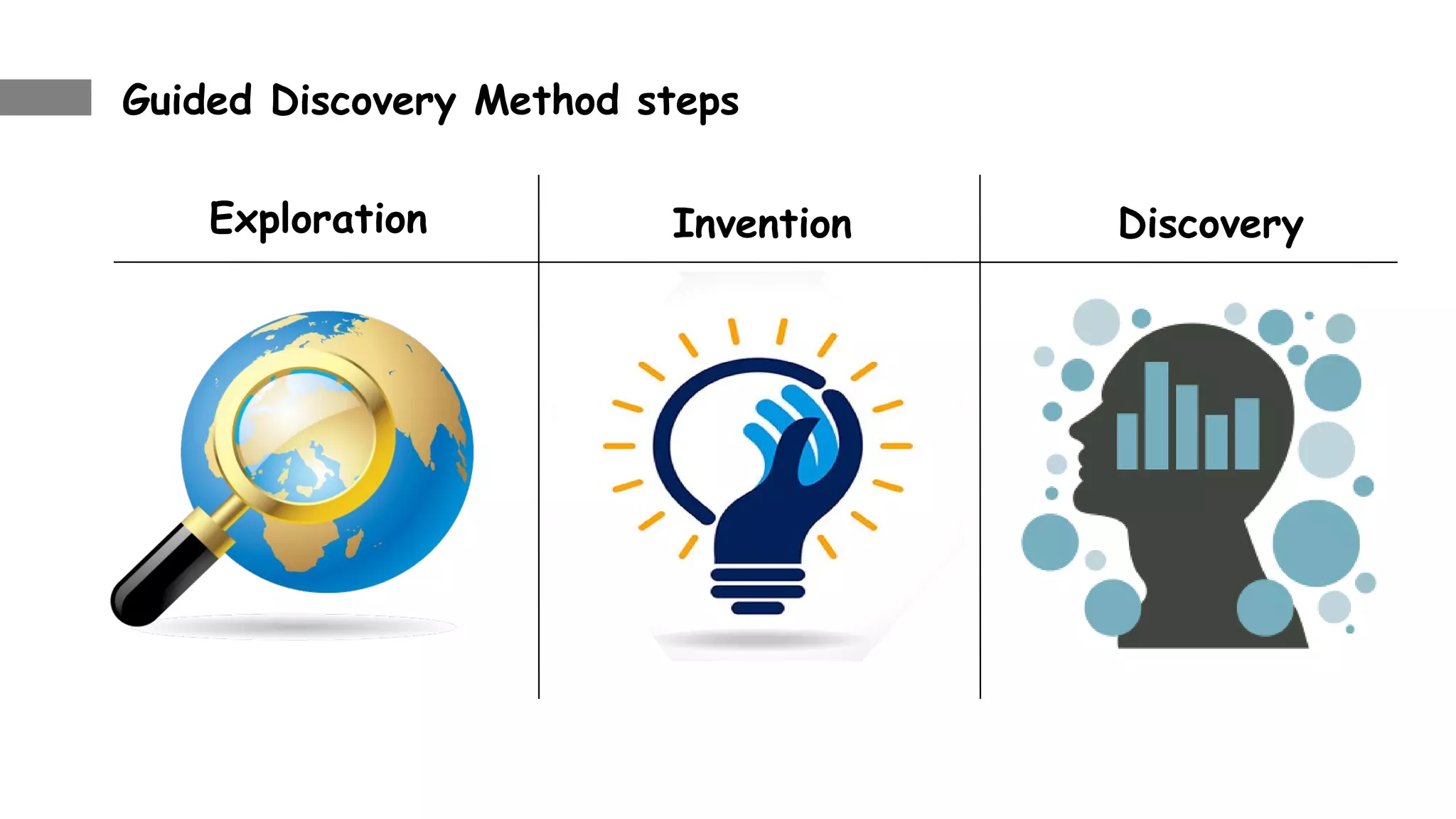 Teaching methods | PPT