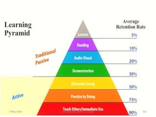 9 May 2018 102Chengalpattu Medical College
 