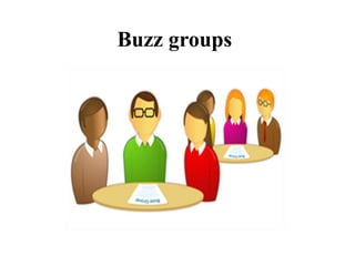 Buzz groups
 
