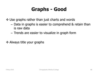 Graphs - Good
 Use graphs rather than just charts and words
– Data in graphs is easier to comprehend & retain than
is raw data
– Trends are easier to visualize in graph form
 Always title your graphs
9 May 2018 88Chengalpattu Medical College
 