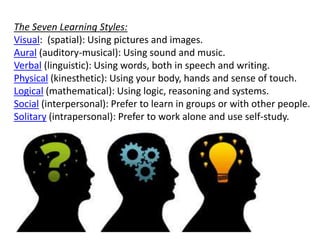 The Seven Learning Styles:
Visual: (spatial): Using pictures and images.
Aural (auditory-musical): Using sound and music.
Verbal (linguistic): Using words, both in speech and writing.
Physical (kinesthetic): Using your body, hands and sense of touch.
Logical (mathematical): Using logic, reasoning and systems.
Social (interpersonal): Prefer to learn in groups or with other people.
Solitary (intrapersonal): Prefer to work alone and use self-study.
 