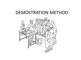 DEMOSTRATION METHOD
 