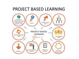 PROJECT BASED LEARNING
 