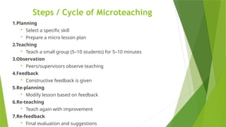 Steps In Microteaching Comprehensive Teaching Methods in Nursing Education: Lecture, Group ...