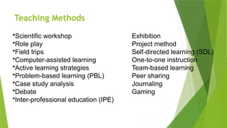 Comprehensive Teaching Methods in Nursing Education: Lecture, Group ...