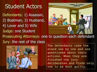 Student Actors
Defendants: 1) Assassin,
2) Boatman, 3) Husband,
4) Lover and 5) Wife
Judge: one Student
Prosecuting Attorneys: one to question each defendant
Jury: the rest of the class
The defendants take the
stand one by one and are
questioned about their
actions. When they are
finished the jury
deliberates and finds only
one to be most guilty.
 