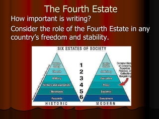 The Fourth Estate
How important is writing?
Consider the role of the Fourth Estate in any
country’s freedom and stability.
 