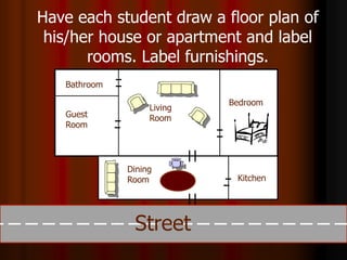 Have each student draw a floor plan of
his/her house or apartment and label
rooms. Label furnishings.
Guest
Room
Bathroom
Bedroom
Living
Room
Kitchen
Dining
Room
Street
 