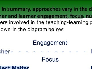 ,
ers involved in the teaching-learning p
hown in the diagram below:
cher - - - - L
Engagement
- - - - - - -
Focus
 